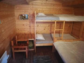 Фотографии Комплексы для отдыха с коттеджами/бунгало Värava Farm г. Pidula (Эстония) №4 Фото Комплексы для отдыха с коттеджами/бунгало Värava Farm г. Pidula 4