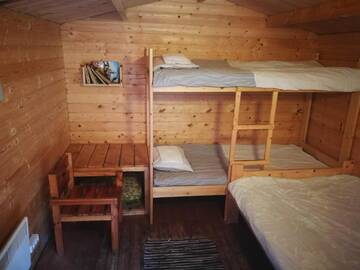 Фото номера Бунгало Комплексы для отдыха с коттеджами/бунгало Värava Farm г. Pidula 21